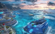 动态海洋商务模版，创新的海洋经济未来